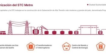 En marcha, modernización del STC Metro